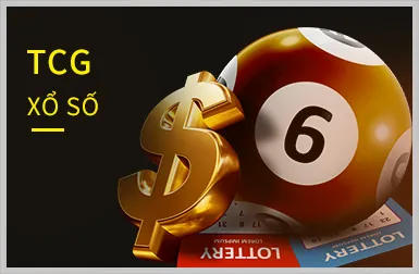 Bảo mật dữ liệu tại Vicclub Login